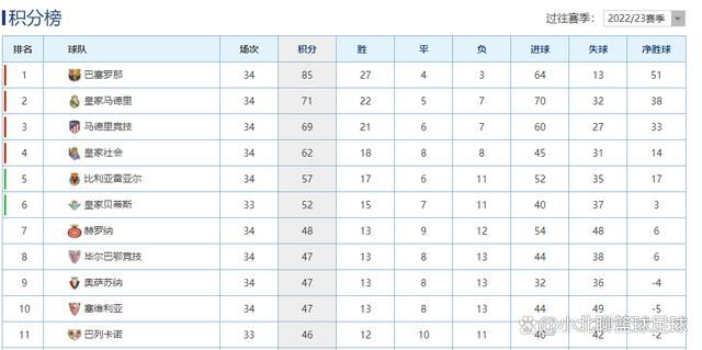 独行侠官方今日更新了球队伤病名单。